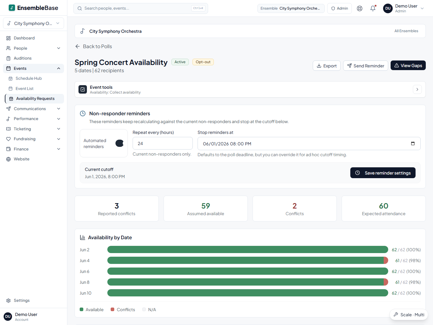 EnsembleBase availability results showing per-event conflicts, pending responses, and section coverage.